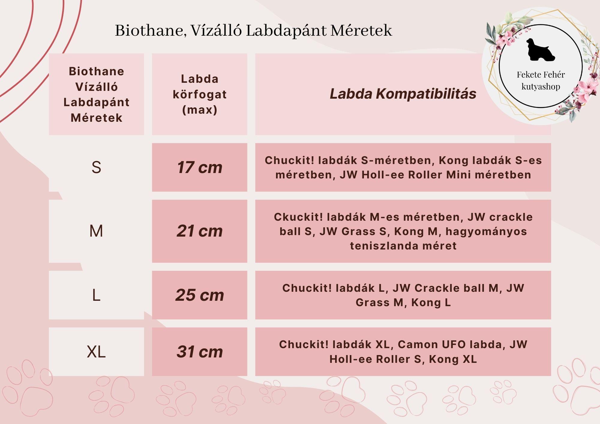 Labda pánt méretezés